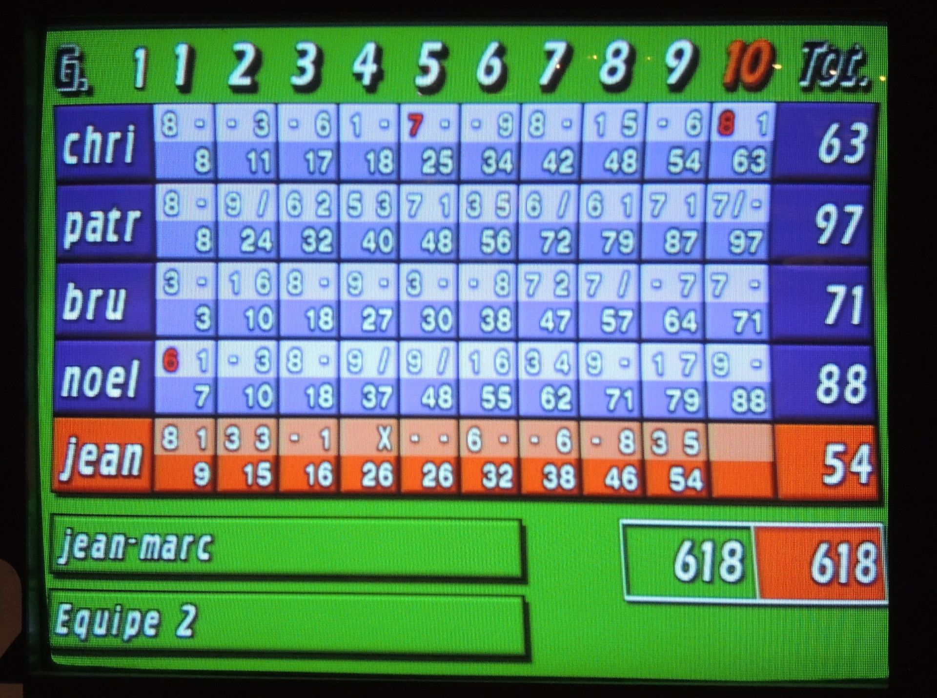 retraite-active-lisieux-bowling-2026-2